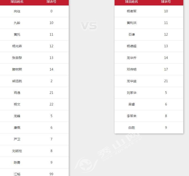 10月20日球赛预告2016秀山县业余篮球联赛 -